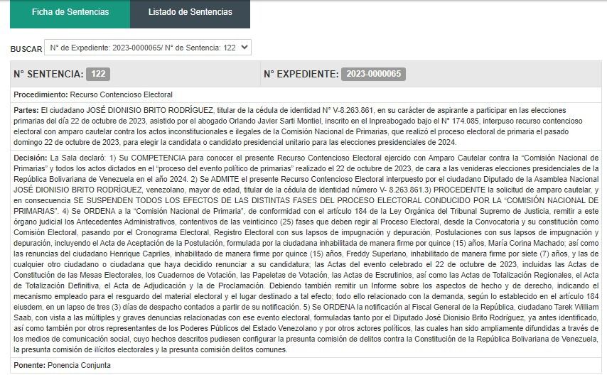 TSJ ratifica inhabilitaciones y suspensión de primaria organizada por la Comisión Nacional de Primaria